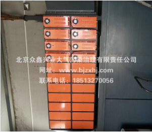 工業(yè)廢氣治理的方式，哪種更重要
